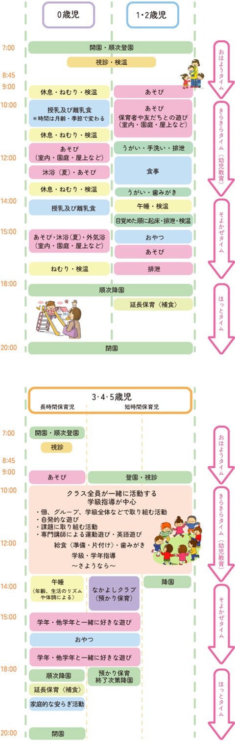主な年間行事