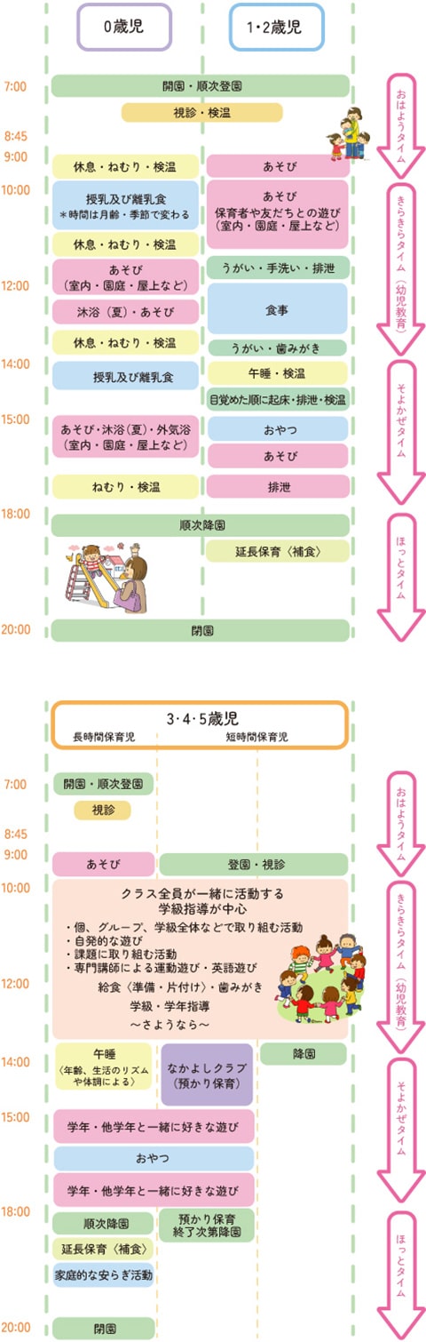 主な年間行事