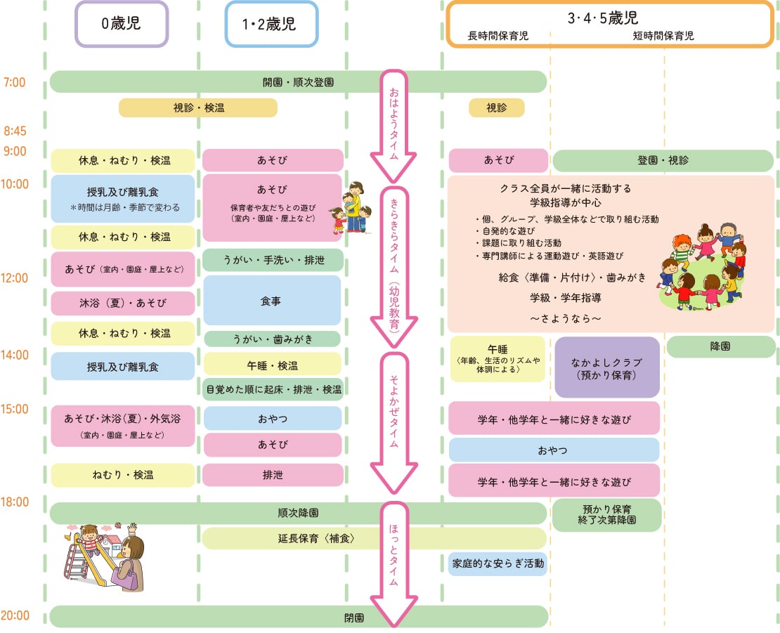 主な年間行事