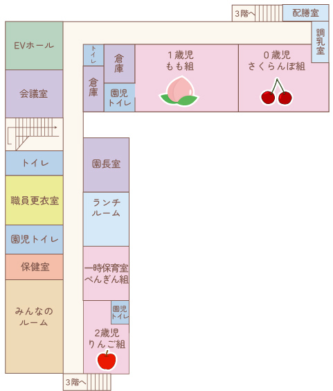 園舎見取り図